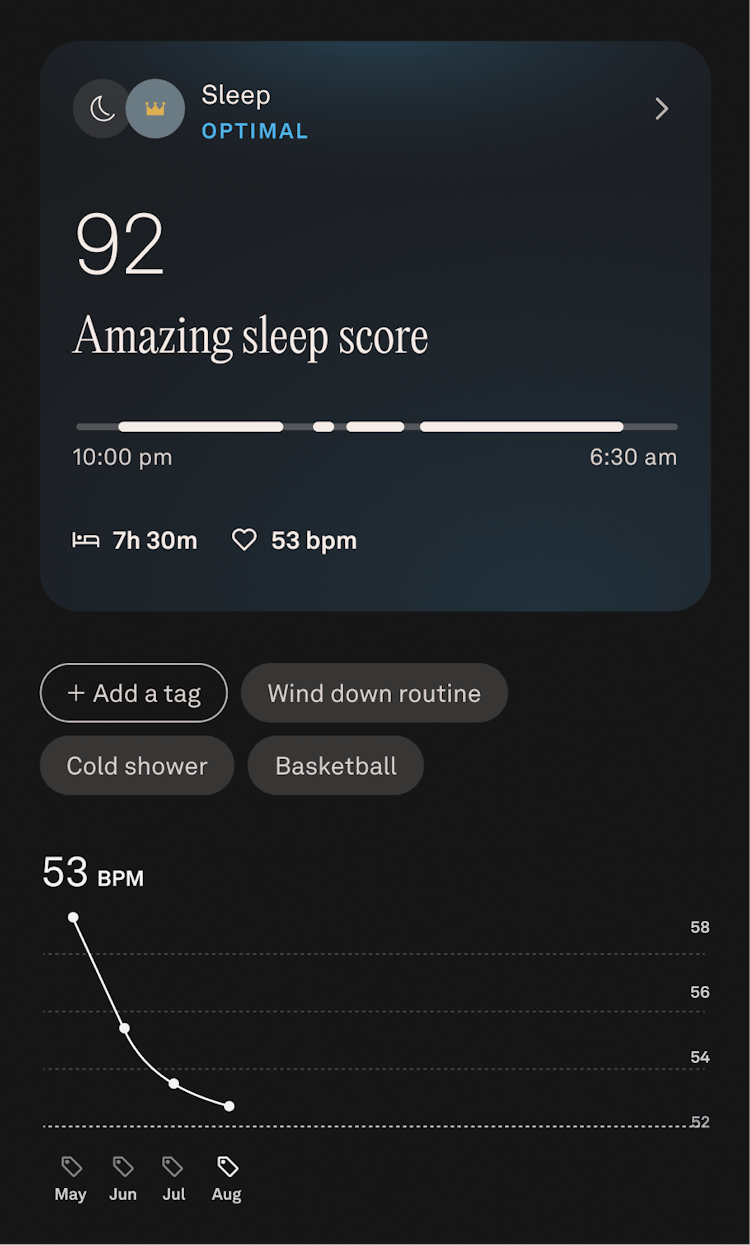 Oura Ring App view of sleep data in August